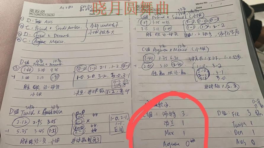世界杯买球网站进球数玩法怎么分析经验分享 世界杯买球网站进球数玩法怎么分析经验分享
