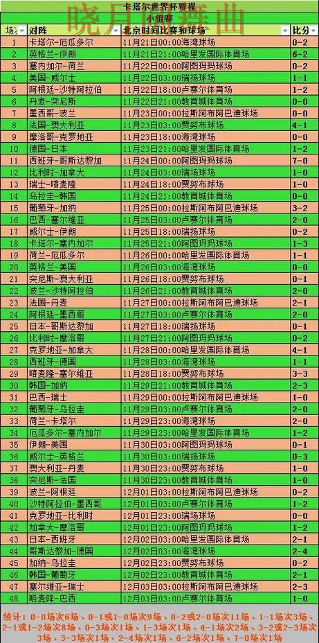 世界杯买球网站淘汰赛阶段怎么判断方向 新手必看 世界杯买球网站淘汰赛阶段怎么判断方向 新手必看