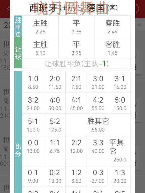 世界杯买球app赔率变化怎么看更合理经验分享 世界杯买球app赔率变化怎么看更合理经验分享